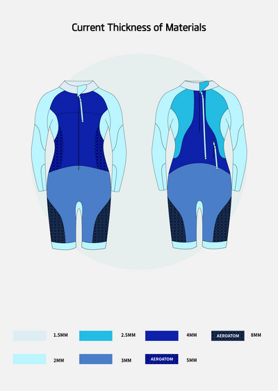 Current Women's Eco Swimrun Wetsuit