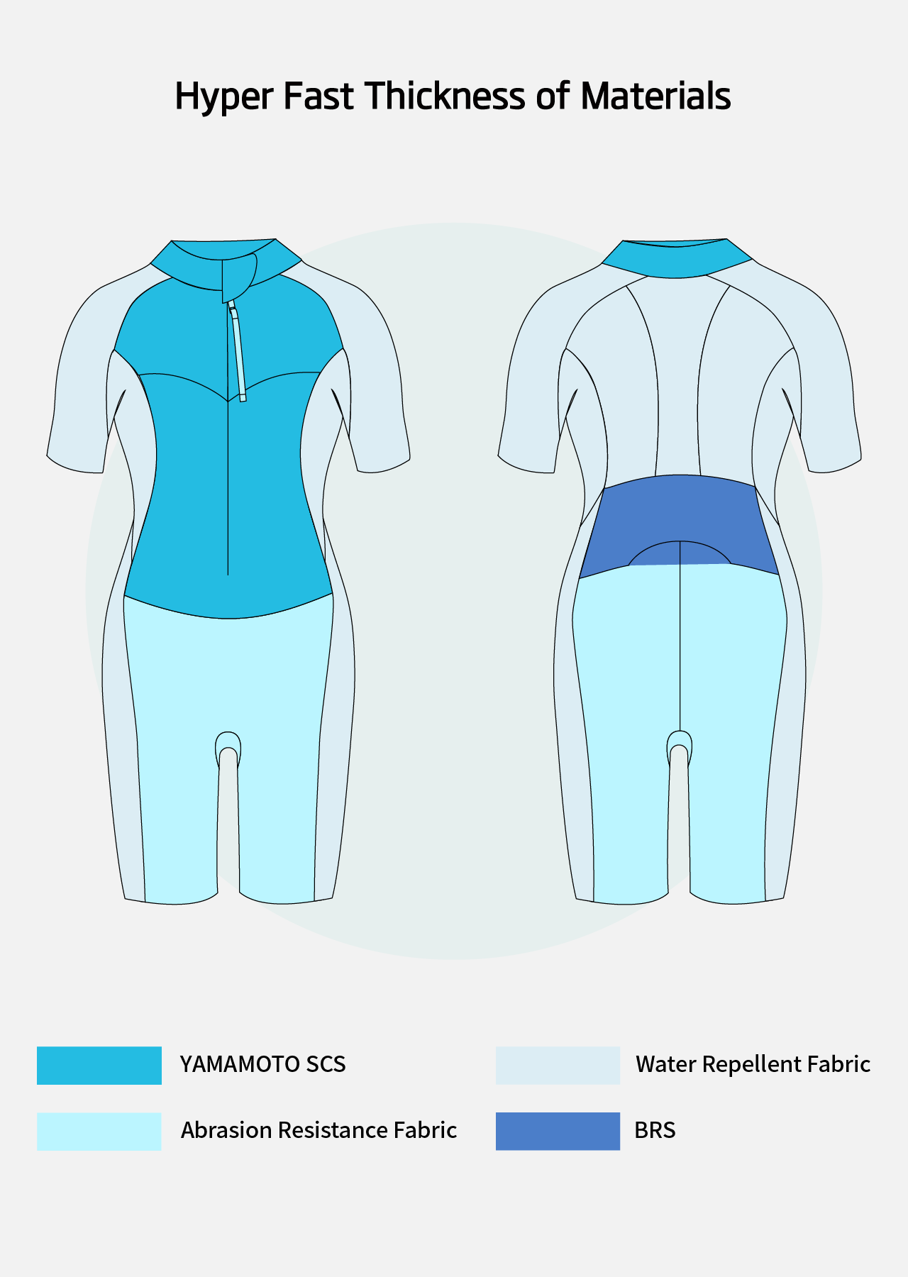 Hyper Fast Men's Eco Swimrun Wetsuit