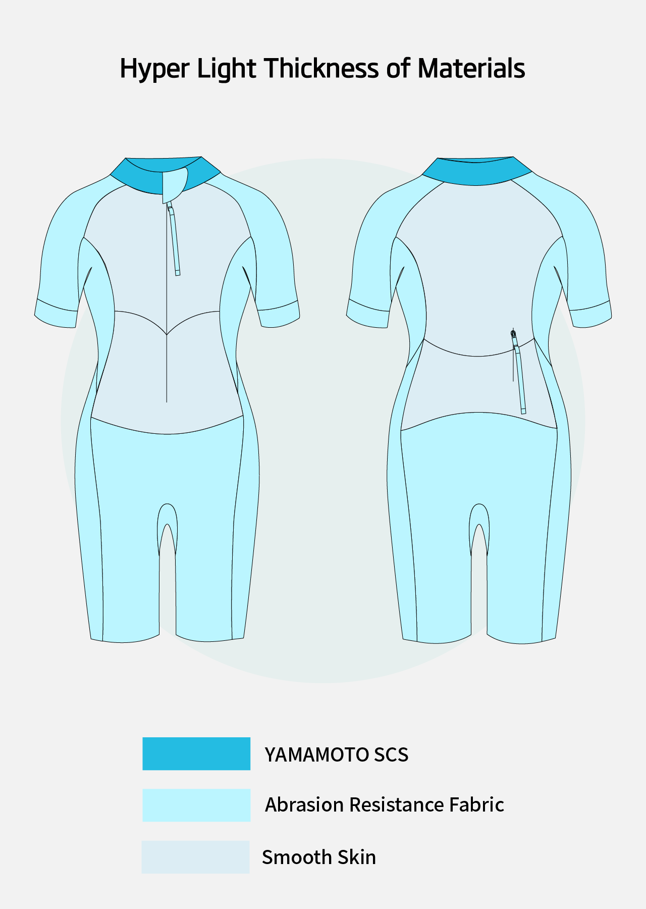 Hyper Light Men's Eco Swimrun Wetsuit