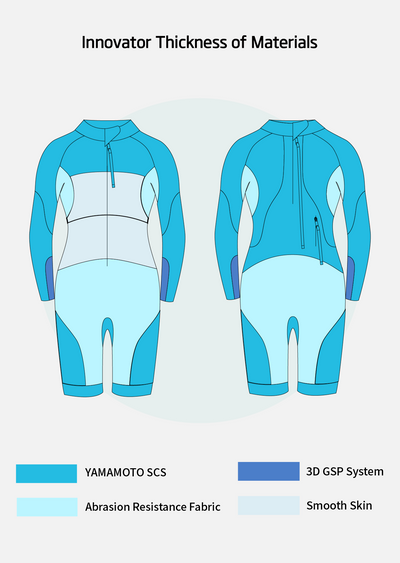 Innovator Women's Eco Swimrun Wetsuit - Preorder