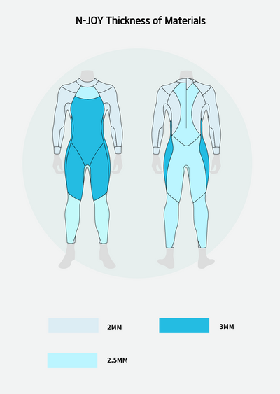 N-Joy Men's Triathlon Wetsuit 2023