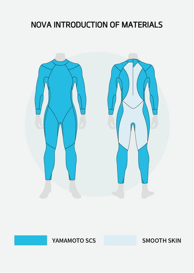 Nova Men's Eco Triathlon Wetsuit