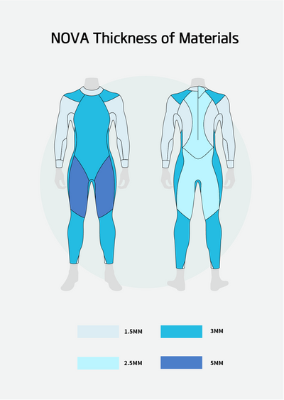 Nova Men's Eco Triathlon Wetsuit