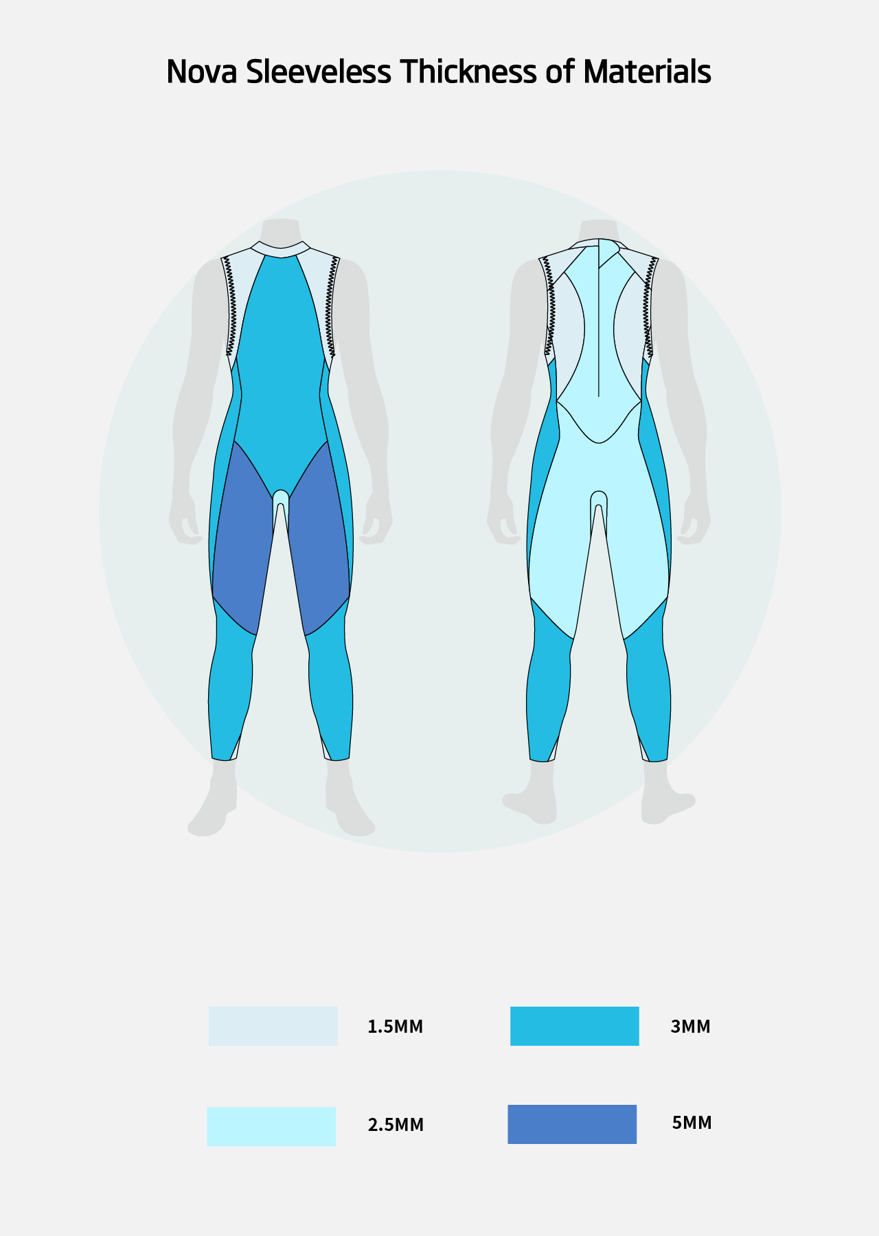 Nova Women's Eco Sleeveless Triathlon Wetsuit