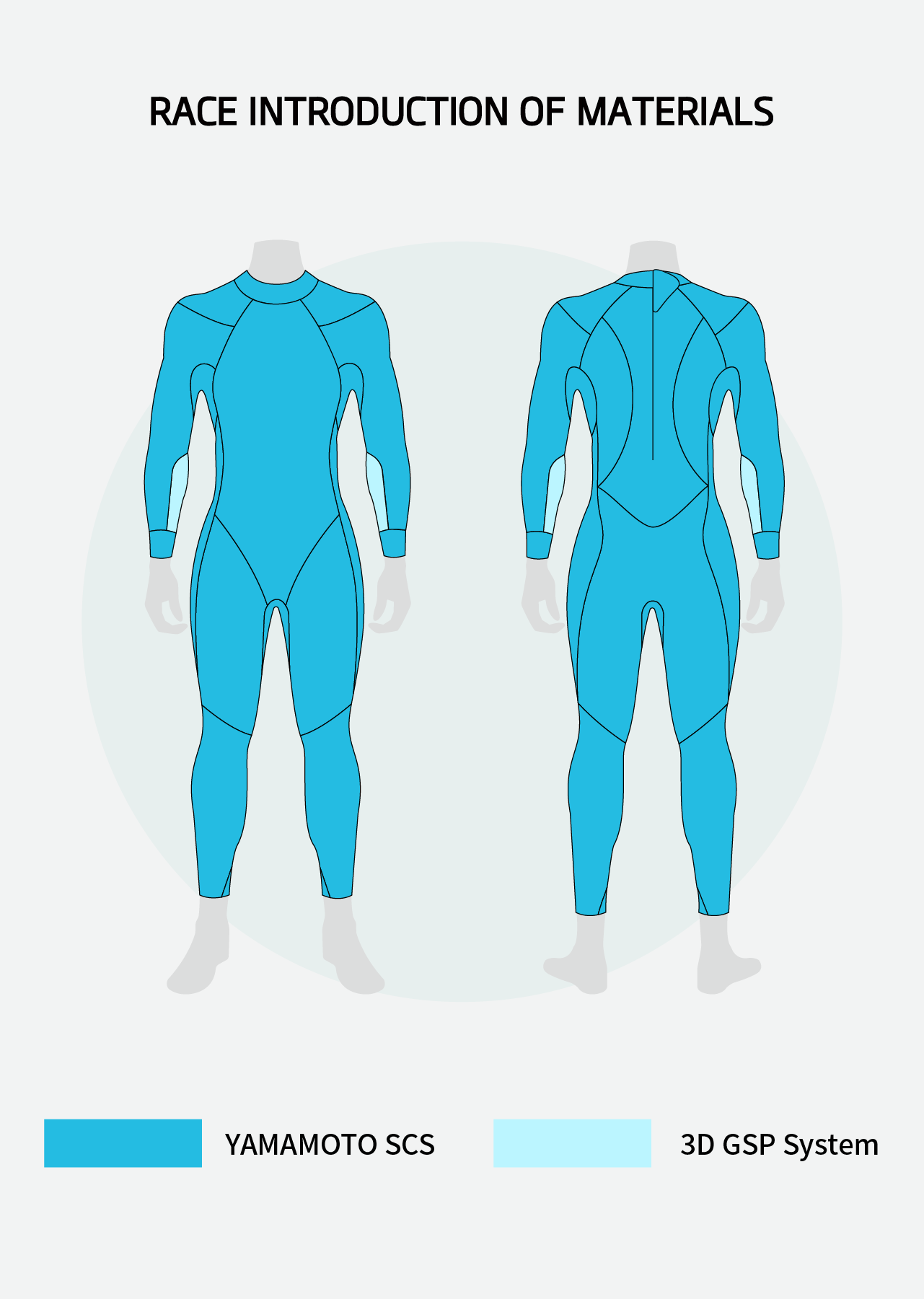 Race Men's Eco Triathlon Wetsuit