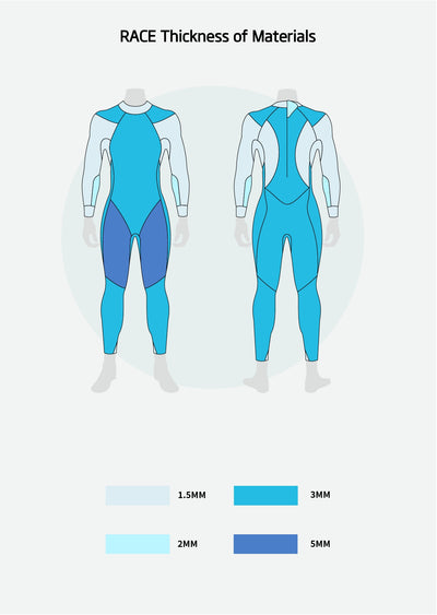 Race Men's Eco Triathlon Wetsuit