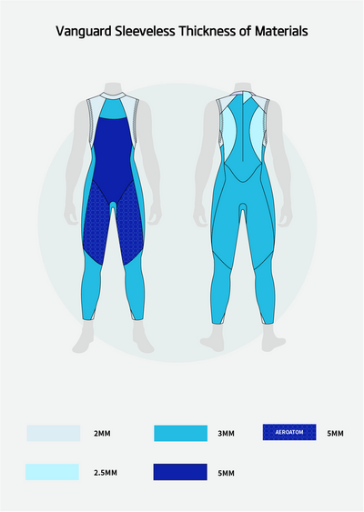 Vanguard Women's Eco Sleeveless Triathlon Wetsuit 2023