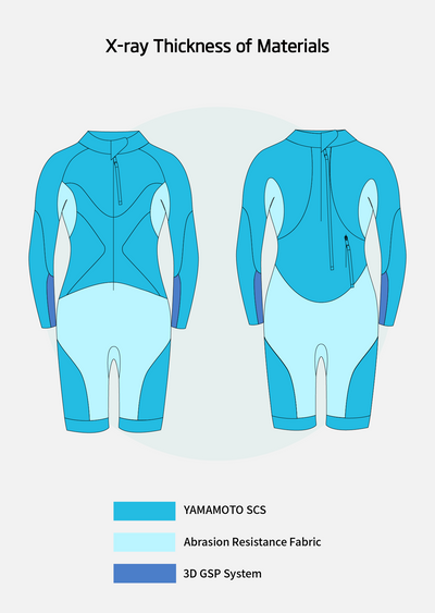 X-Ray Women's Eco Swimrun Wetsuit - Preorder